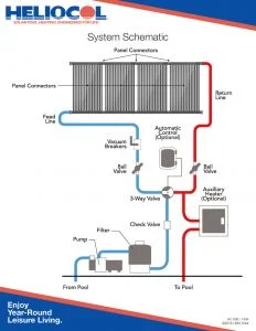 Heliocol Schematic
